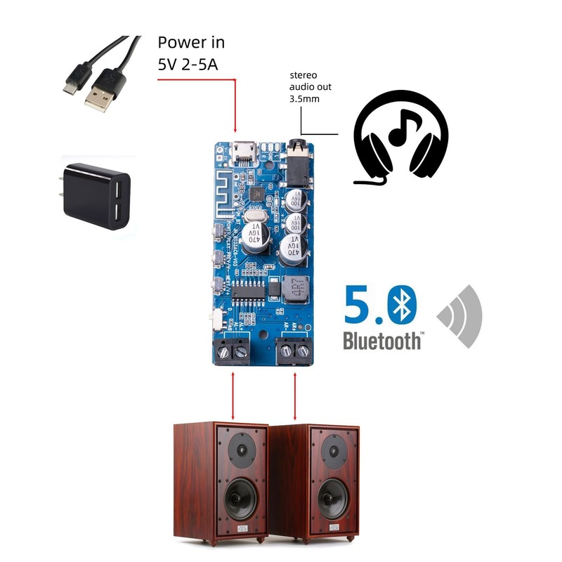 50W*2 Bluetooth 5.0 Power Ampl - Audio Music Player App avis et prix