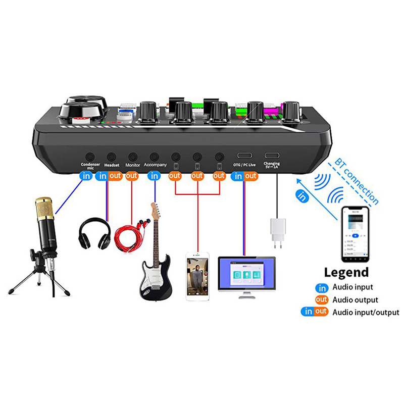 F998 Live Sound Card Audio Tun - Audio Music Voice Changer avis et prix
