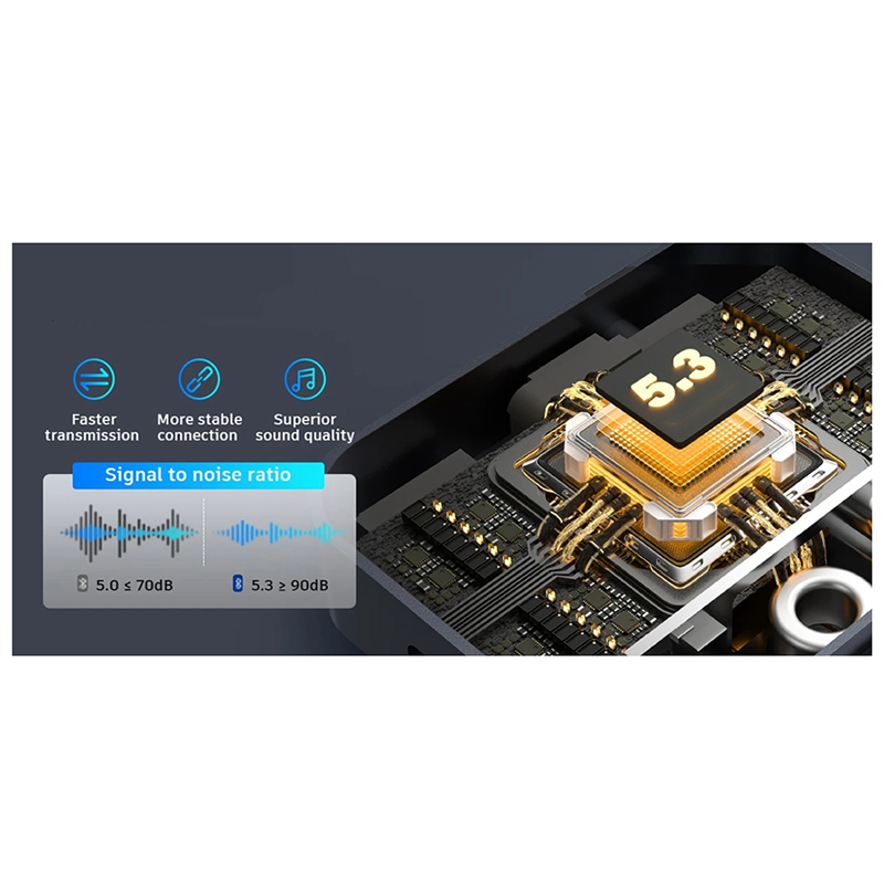 -A25M Bluetooth 5.3 Receiver A - Audio Music Cleaner avis et prix