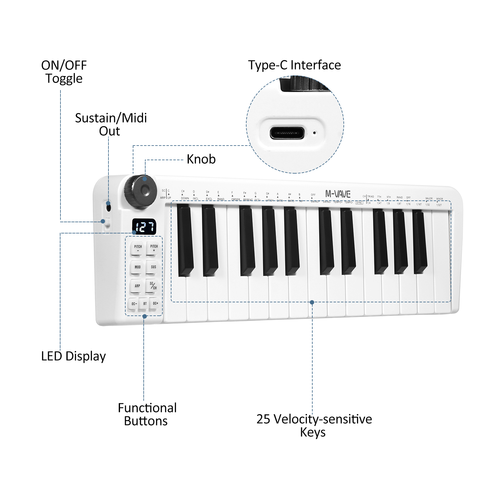 M-vave SMK-25 MIDI Keyboard Re - Midi Controller Pad avis et prix