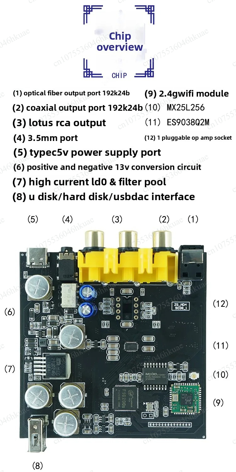 APP Controlled Digital Audio P - Audio Music Player App avis et prix