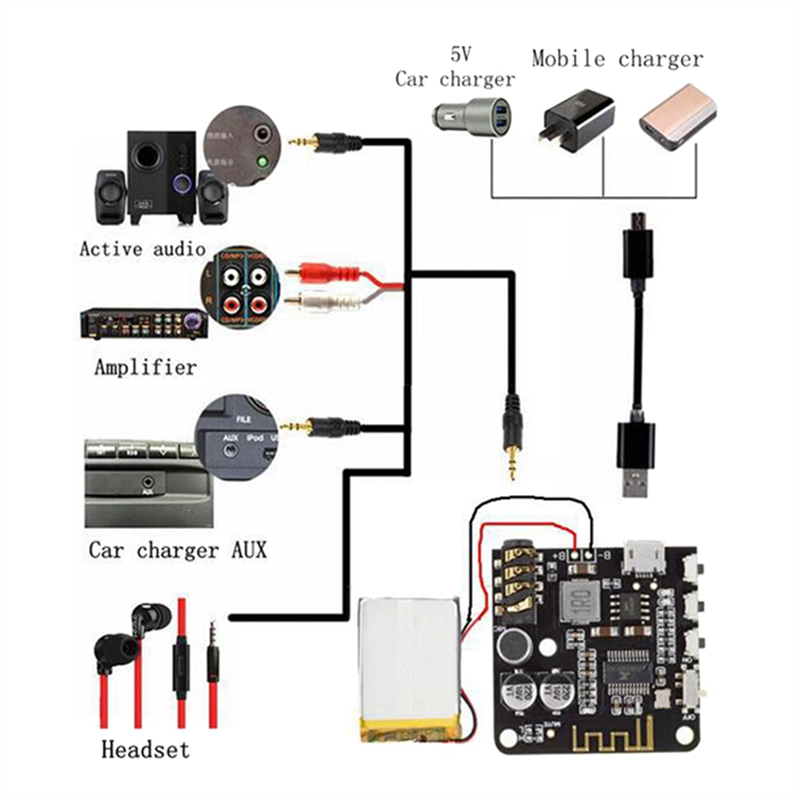 -A89Z 10PCS BT5.0 PRO Audio Re - Audio Music Cleaner avis et prix