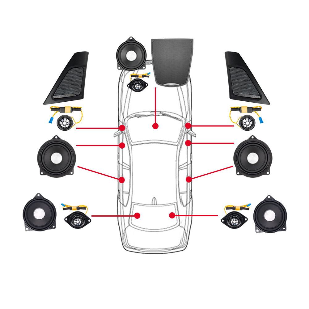 Speakers Set Fit For BMW F10 F - Audio Music Cover avis et prix