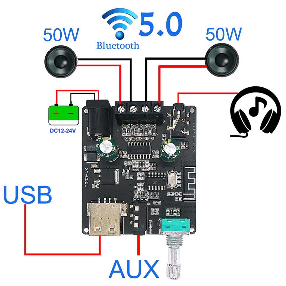 2*50W Bluetooth 5.0 Power Ampl - Audio Music Player App avis et prix
