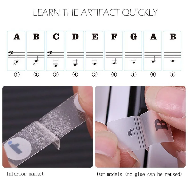 1PC Piano Training Stickers Fo - Keyboard Piano 61 Key avis et prix