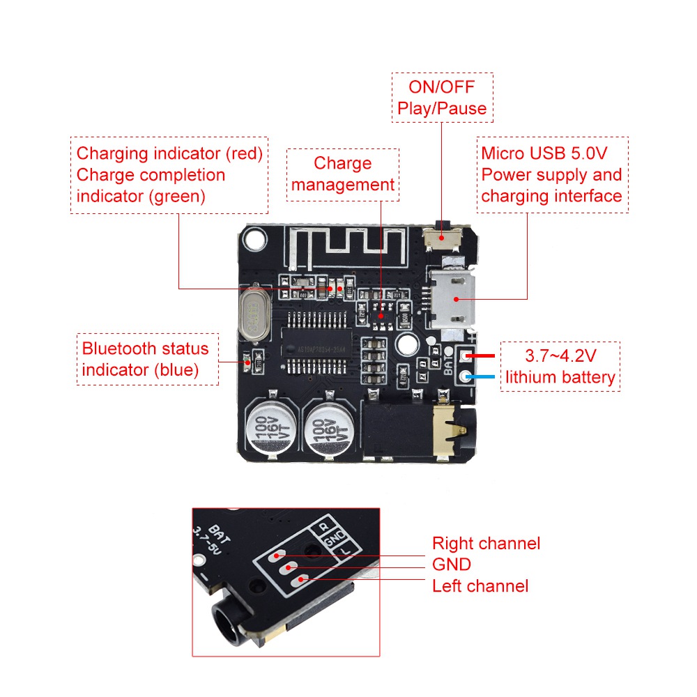 Bluetooth-5.0 MP3 Audio board  - Audio Music Player App avis et prix