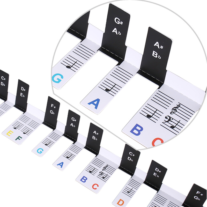 Piano Keyboard Stickers 88 key - Keyboard Piano 61 Key avis et prix