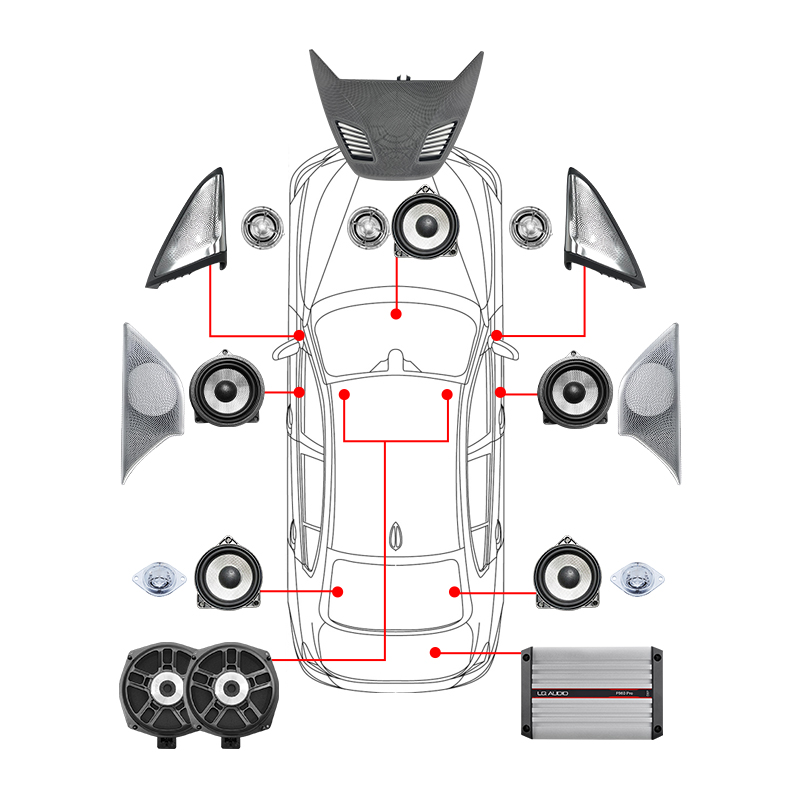 Audio Upgrade Kit for BMW G30  - Audio Music Cover avis et prix