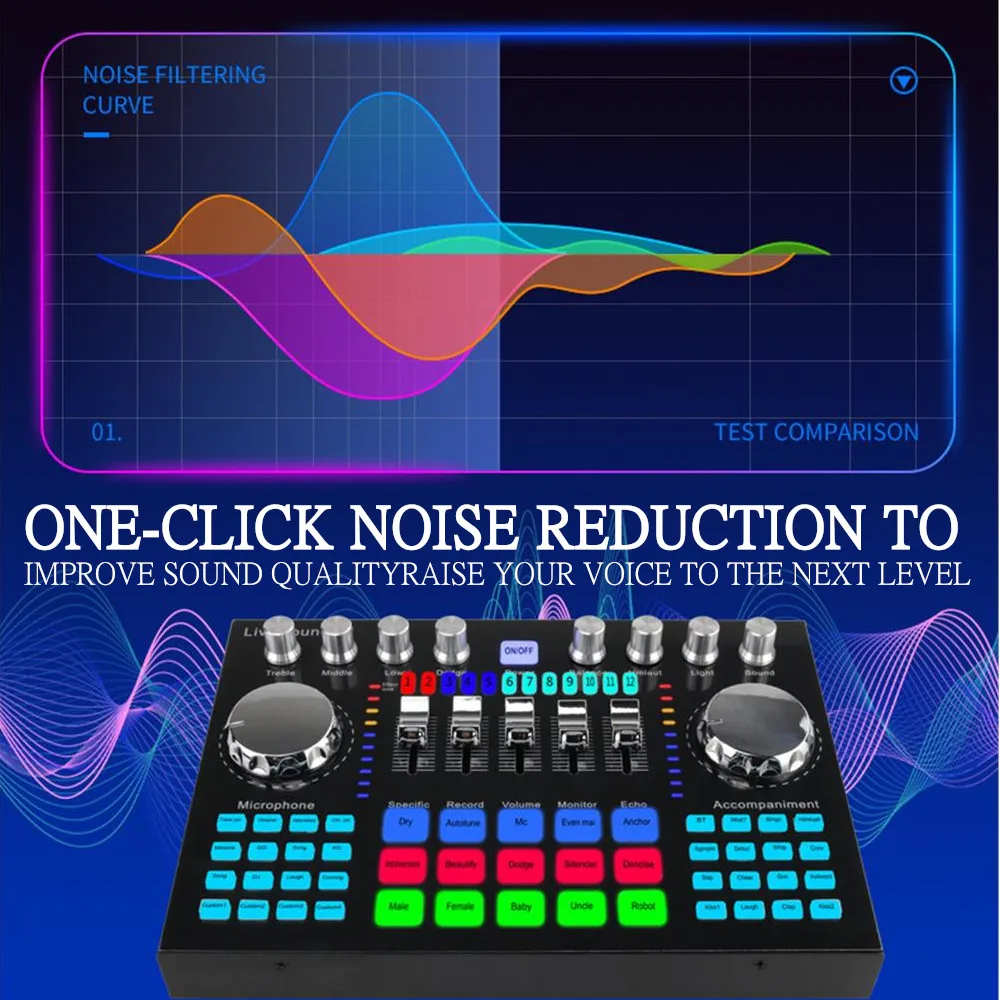 K1 Live Sound Card Voice Chang - Audio Music Voice Changer avis et prix