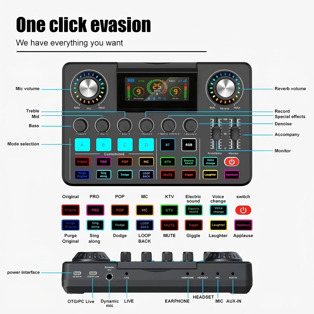 ABYA Audio Mixer, Live Sound C - Audio Music Voice Changer avis et prix