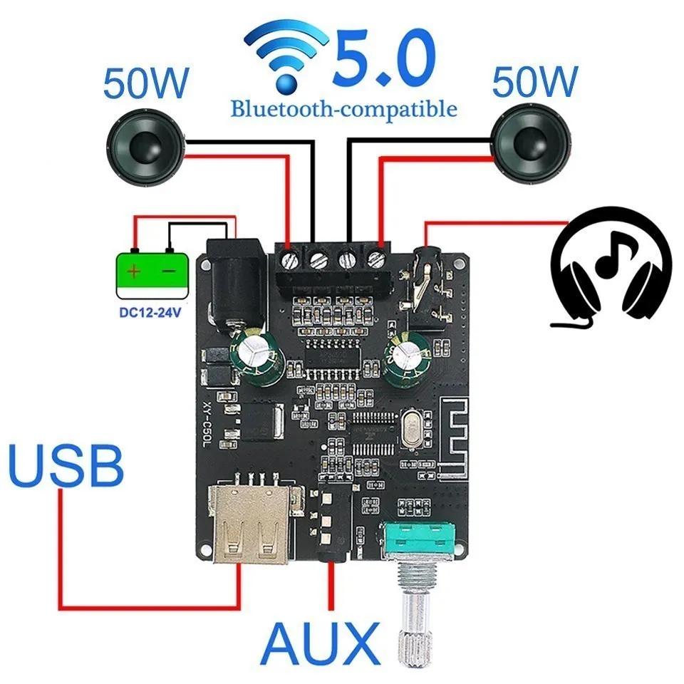 2*50W ForBluetooth5.0 Power Am - Audio Music Player App avis et prix