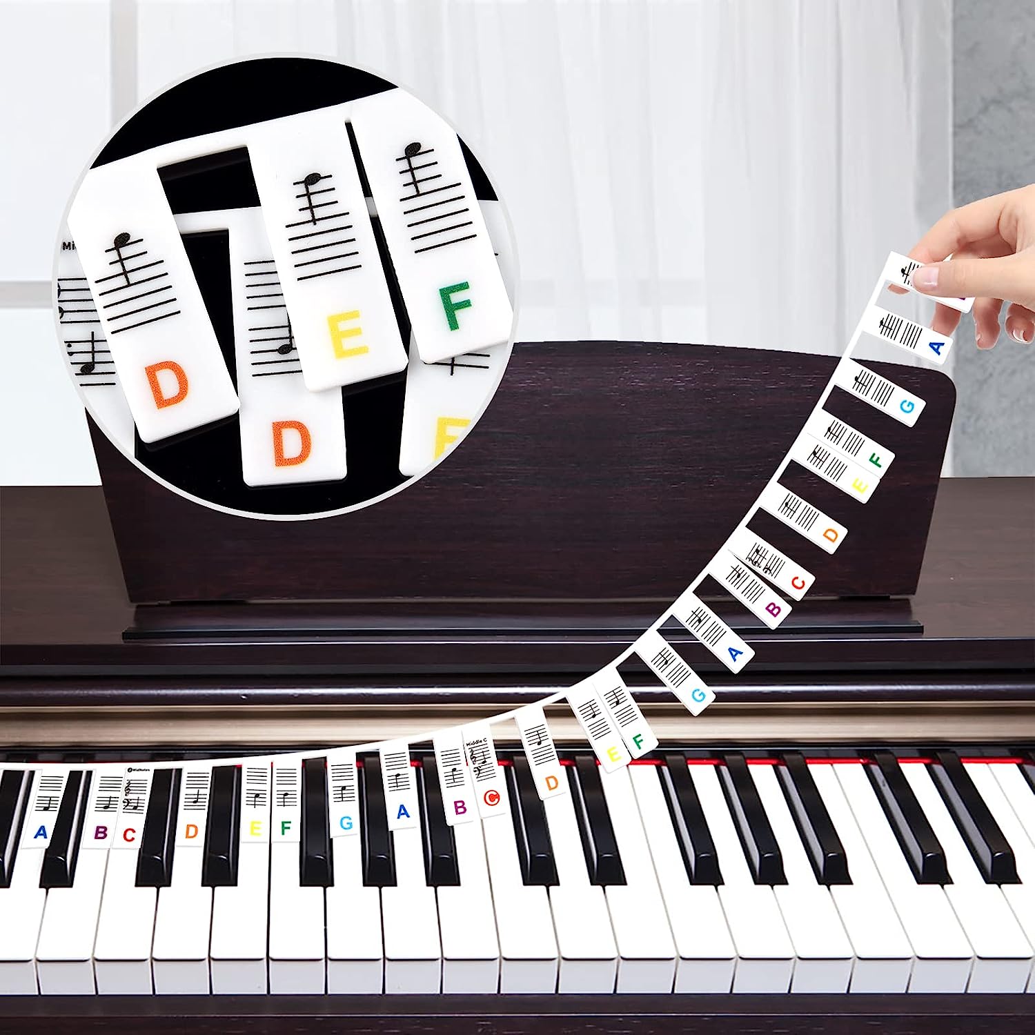 Piano Notes Guide for Beginner - Keyboard Piano 61 Key avis et prix