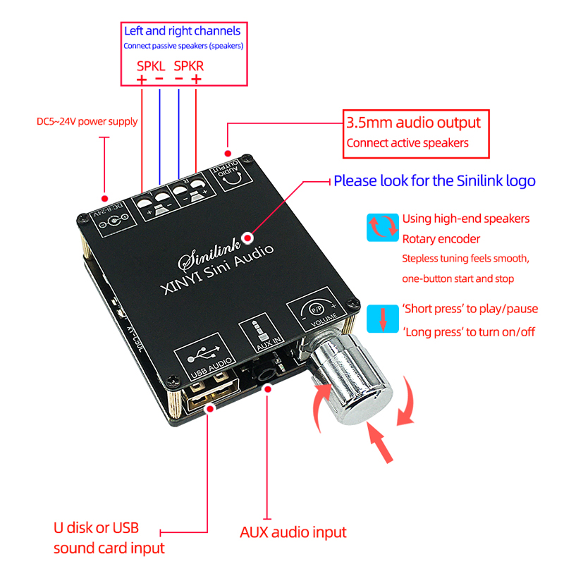 2*50W Bluetooth 5.0 Power Ampl - Audio Music Player App avis et prix
